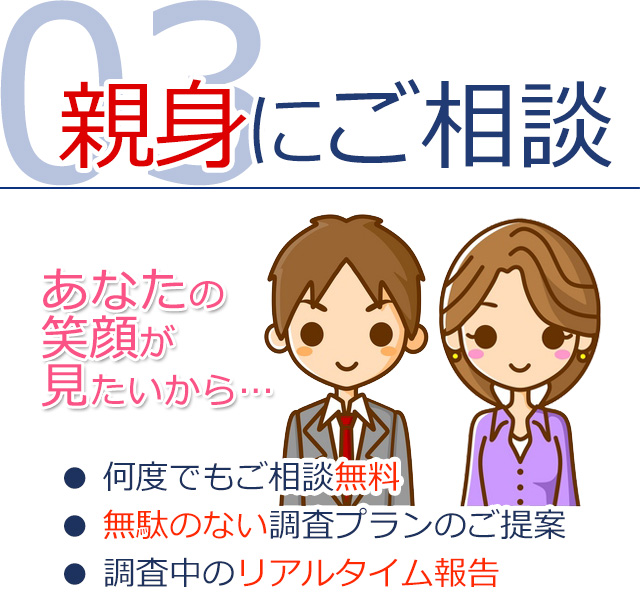 あなたの目線の探偵事務所